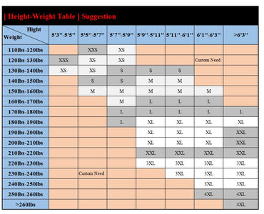SHUZHXLZANGY Slim Fit Tuxedo for Men 3 Piece Double Breasted Suit Men Suits 34 Tuxedo Jacket for Men Vest Pants Suits XXS Aqua