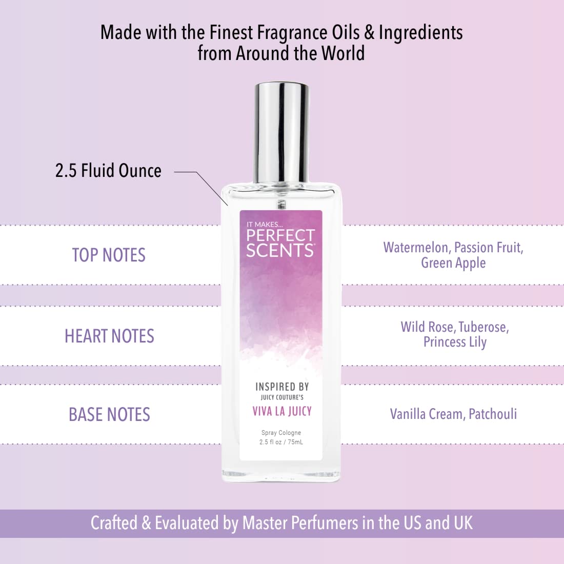 Perfect Scents Fragrances | Inspired by Juicy Couture’s Viva La Juicy| Women’s Eau de Toilette | Vegan, Paraben Free | Never Tested on Animals | 2.5 Fluid Ounces
