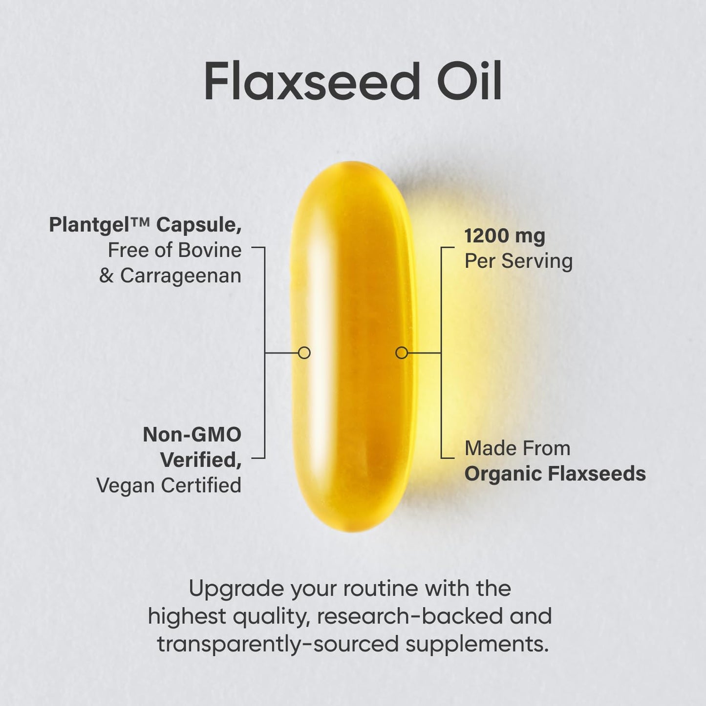 Sports Research Vegan Flaxseed Oil (1200mg) Herbal Supplement with Plant-Based ALA Omega 3 - Vegan Certified & Non-GMO Verified - Gluten, Soy & Carrageenan Free (180 Veggie Softgels)