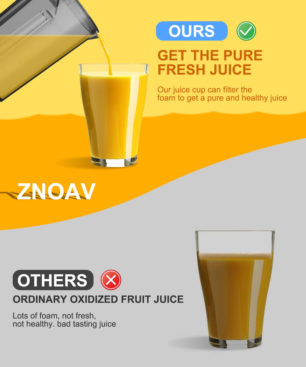 Juicer Machine, 600W Juicer with 3.5β Wide Chute for Whole Fruits and Veg, Juice Extractor with 3 Speeds, BPA Free, Easy to Clean, Compact Centrifugal Juicer Anti-drip
