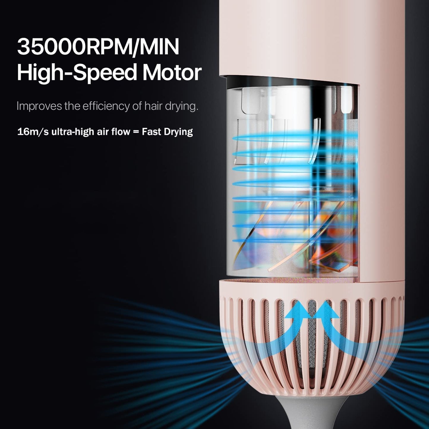 Yiiho Ionic Hair Dryer – Professional Blow with Dual Technology Powerful 1800W Plasma 3 Intelligent Heating Modes Fast Drying No Damage