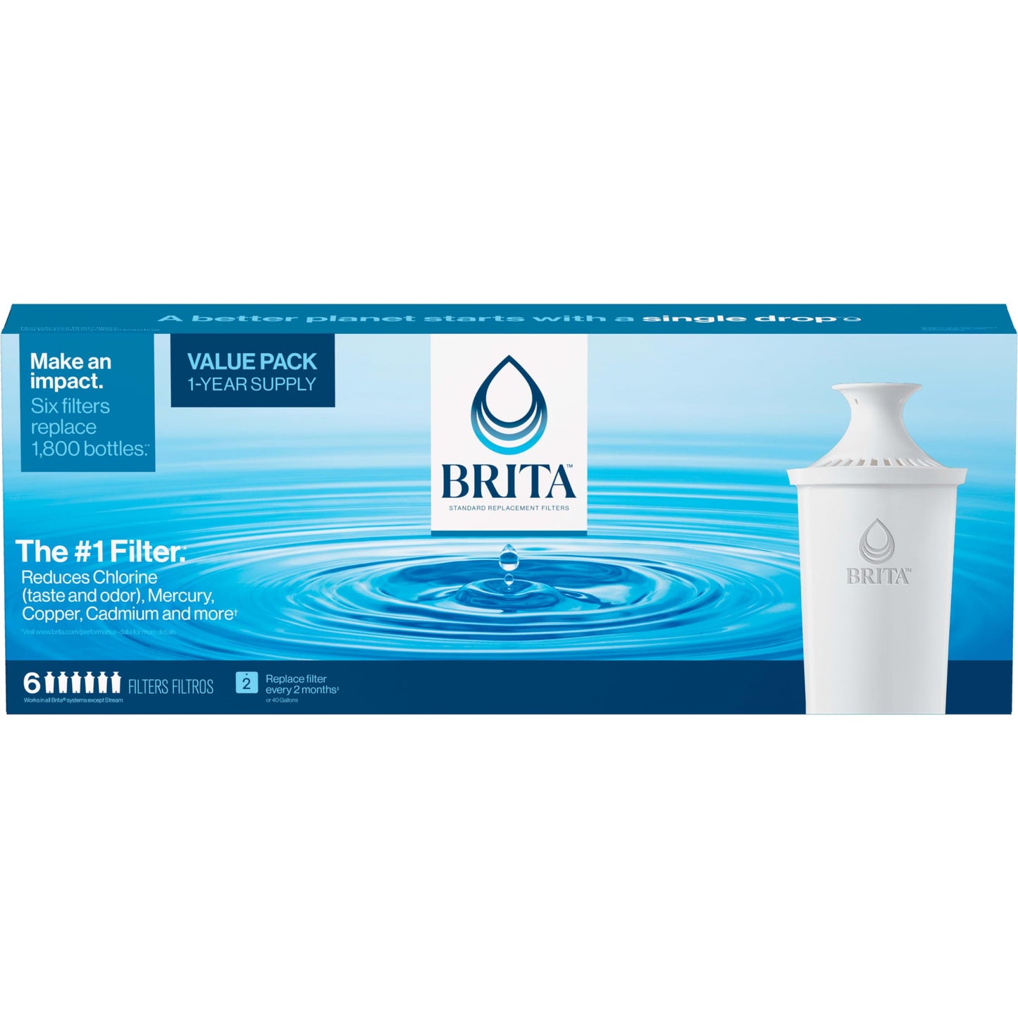 Brita Standard Water Filter Replacements for Pitchers and Dispensers, Lasts 2 Months, Reduces Chlorine Taste and Odor, 6 Count
