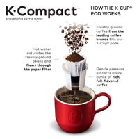 Keurig K-Compact Single-Serve K-Cup Pod Coffee Maker, Black (Packaging May Vary)