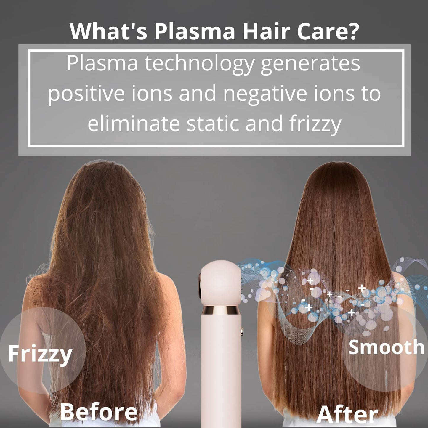 Yiiho Ionic Hair Dryer – Professional Blow with Dual Technology Powerful 1800W Plasma 3 Intelligent Heating Modes Fast Drying No Damage