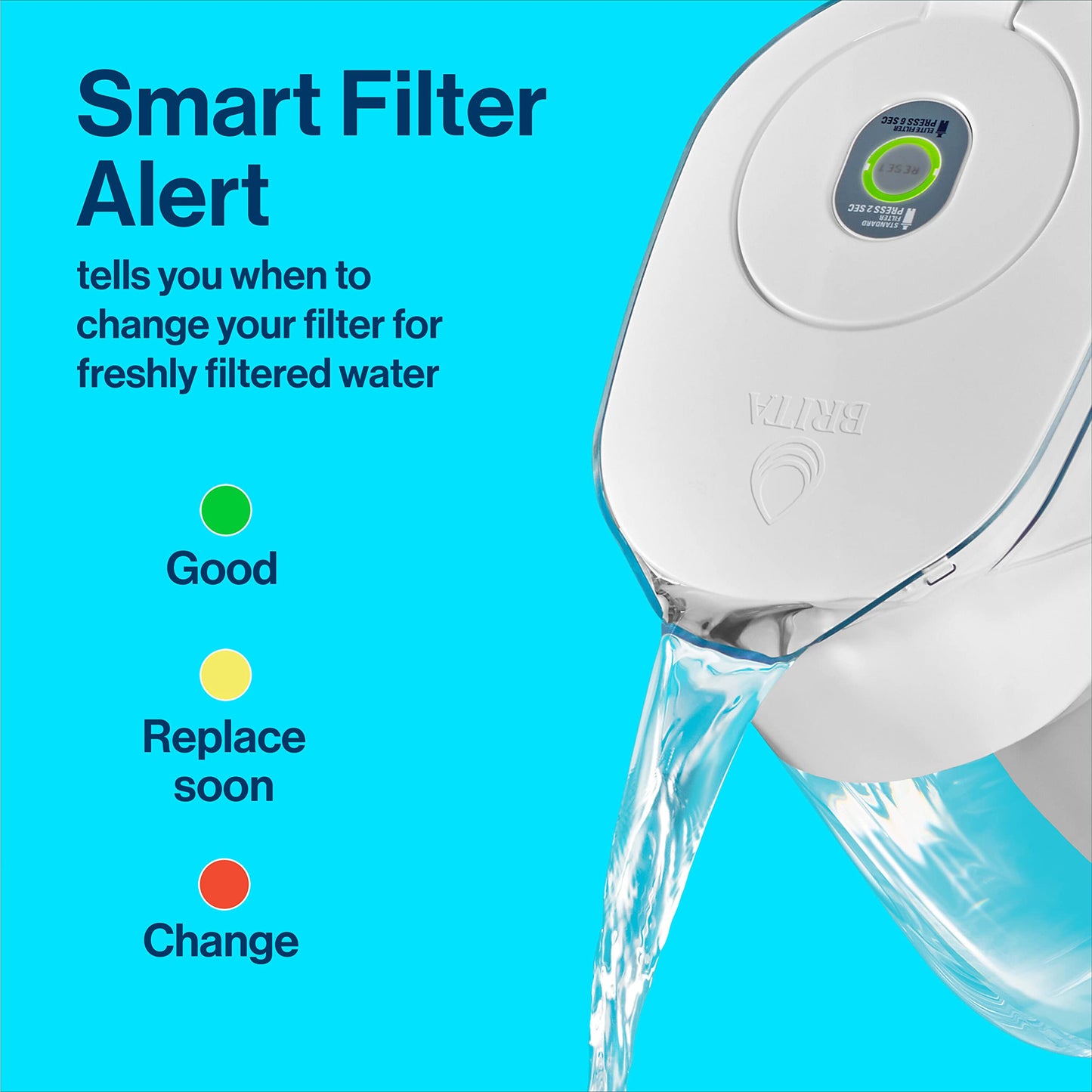 Brita Water Filter Pitcher for Tap and Drinking Water with SmartLight Filter Change Indicator + 1 Standard Filter, Lasts 2 Months, 6-Cup Capacity, Christmas Gift for Men and Women, BPA Free, Turquoise
