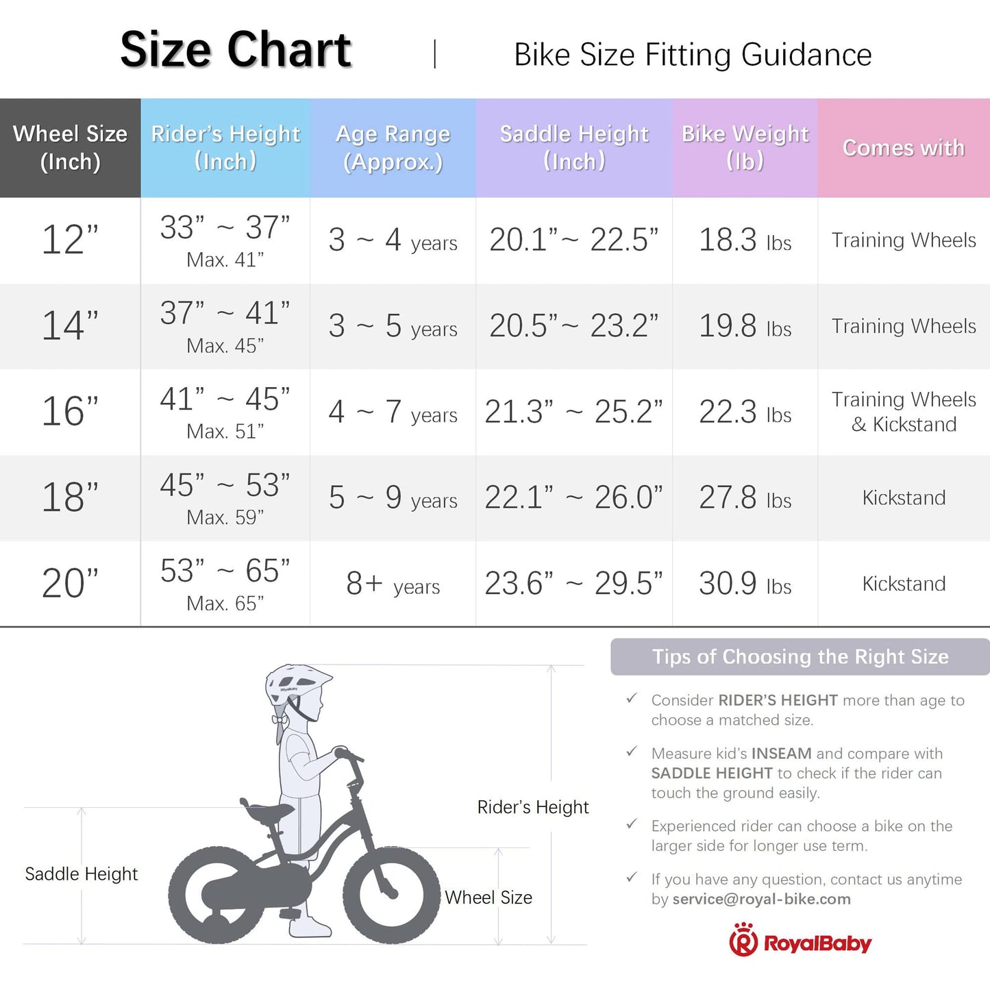 Royalbaby Stargirl Kids Girls Bike Bicycle with Basket Training Wheels 14 Inch Purple