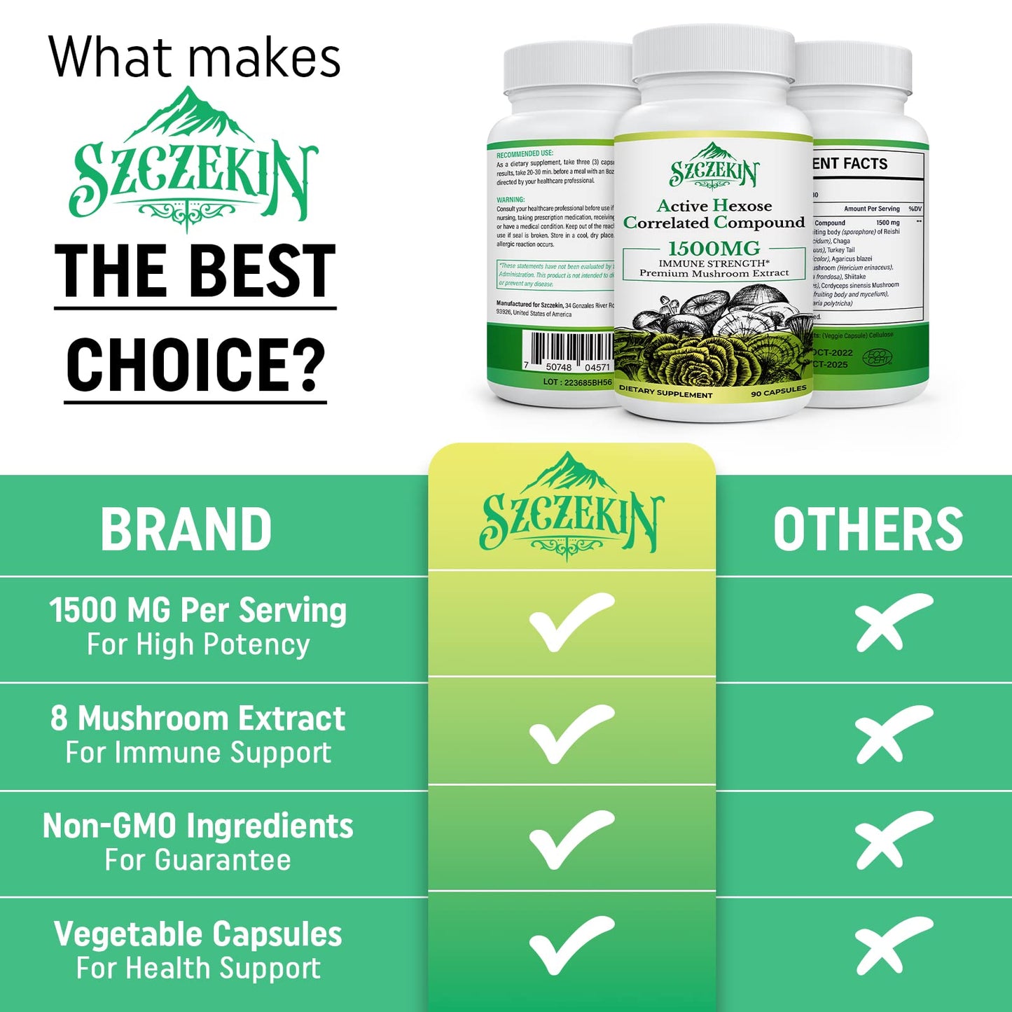 SZCZEKIN Active Hexose Correlated Compound 1500 mg Supplement, Natural 8 Mushroom Extract Supplement, Immune System, Liver Function, Natural Killer and T Cells Activity, 180 Veggie Capsules