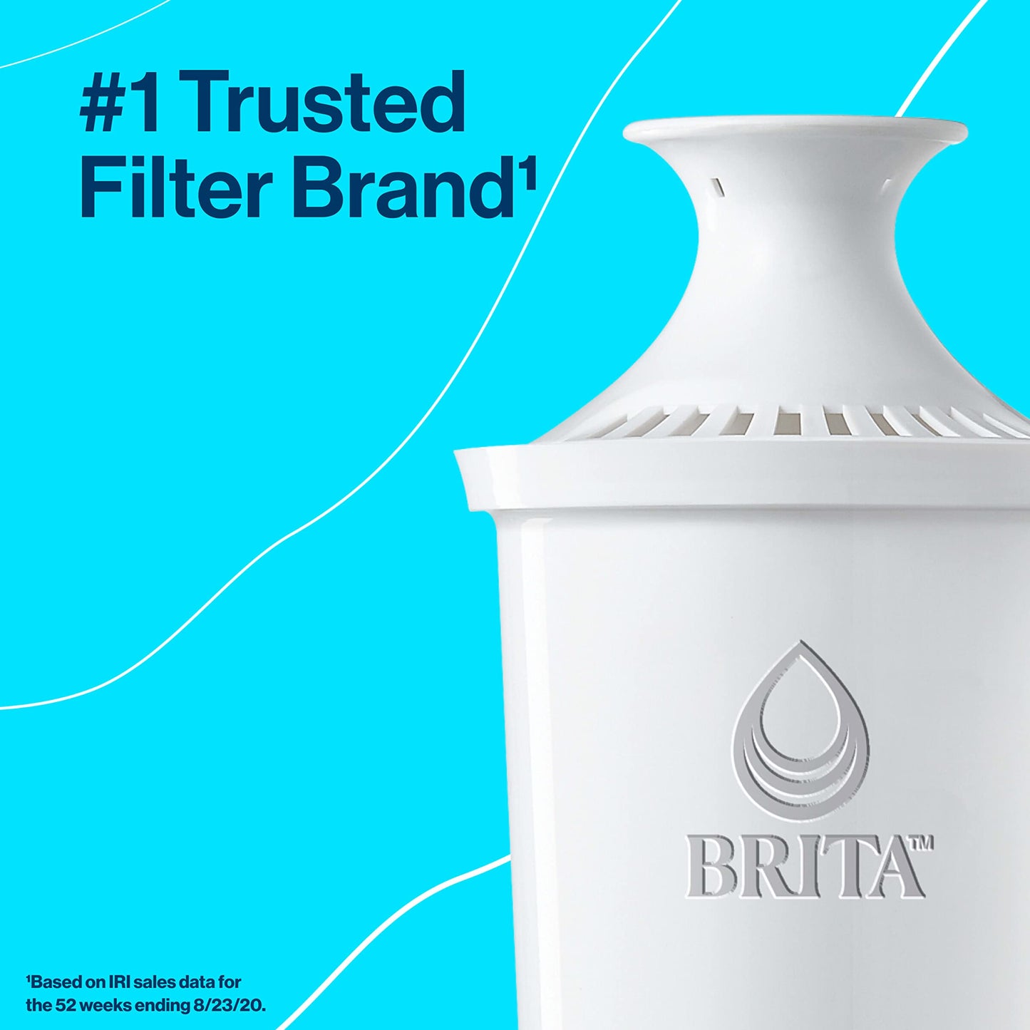 Brita Water Filter Pitcher for Tap and Drinking Water with SmartLight Filter Change Indicator + 1 Standard Filter, Lasts 2 Months, 6-Cup Capacity, Christmas Gift for Men and Women, BPA Free, Turquoise