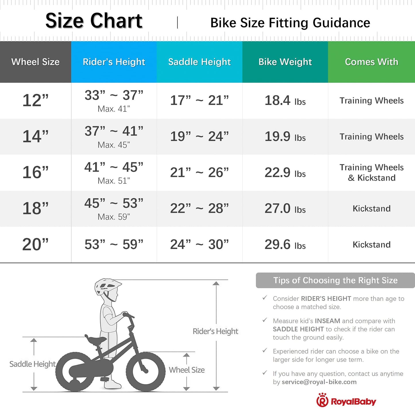 RoyalBaby BMX Freestyle Kid's Bike with Two Hand Brakes, Tool Free Pedal Assembly Boy's Bike and Girl's Bike, Training Wheels for 12" 14" 16", Kickstand for 16" 18" Bicycle, Blue Color (18 Inch)