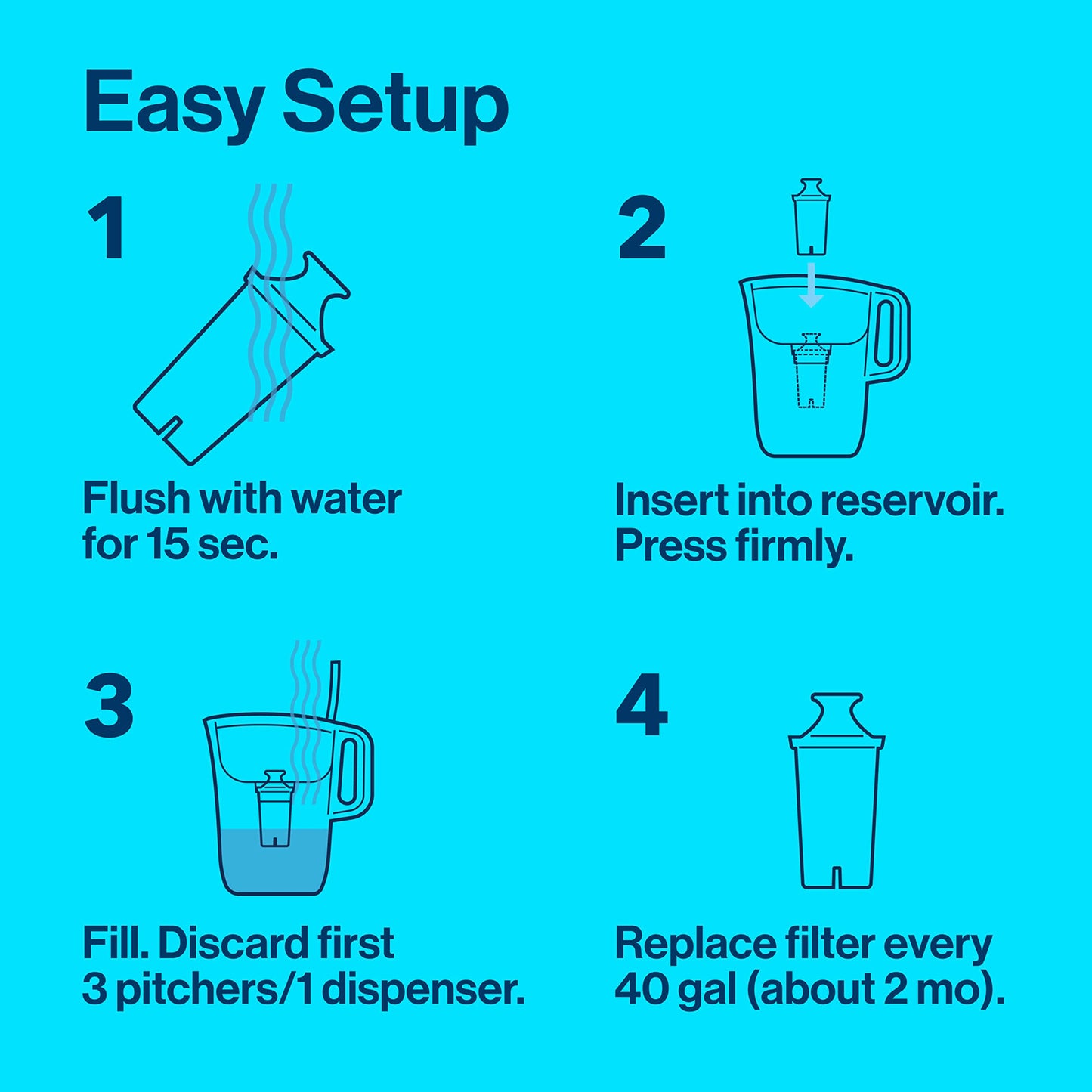Brita Standard Water Filter Replacements for Pitchers and Dispensers, Lasts 2 Months, Reduces Chlorine Taste and Odor, 6 Count