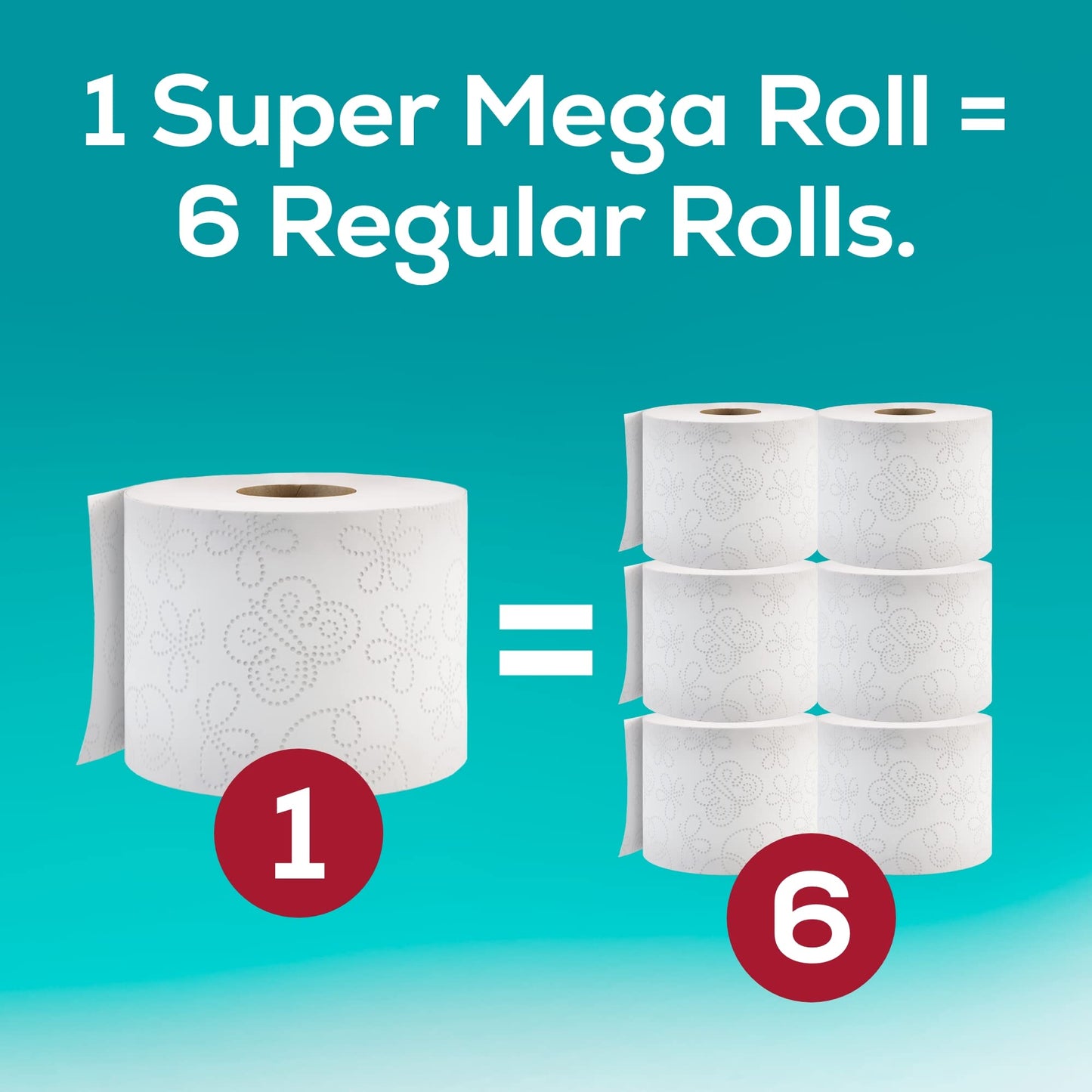 Angel Soft Toilet Paper, 6 Super Mega Rolls = 36 Regular Rolls, 6 Count (Pack of 1)