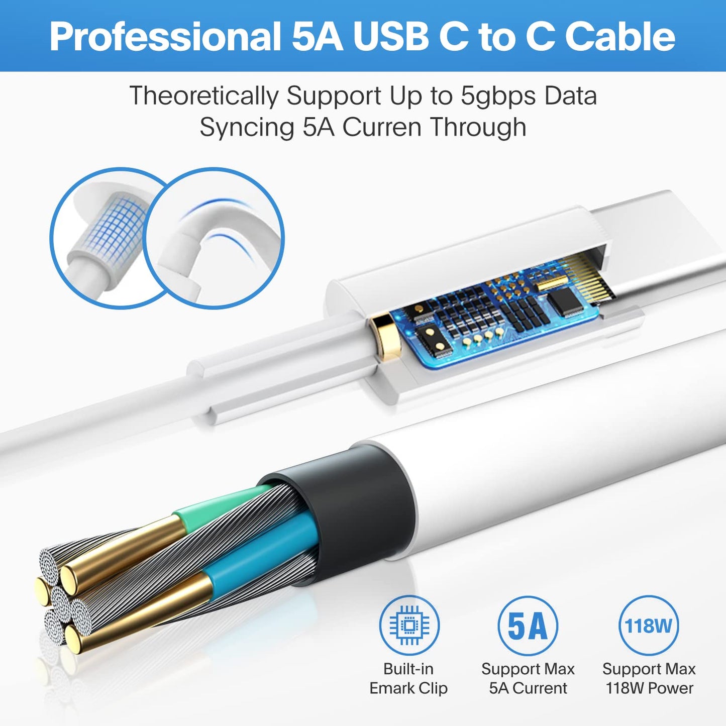 Mac Book Pro Charger - 118W USB C Charger Fast Charger for USB C Port MacBook pro/Air, ipad Pro, Samsung Galaxy and All USB C Device, Include Charge Cable(7.2ft/2.2m)