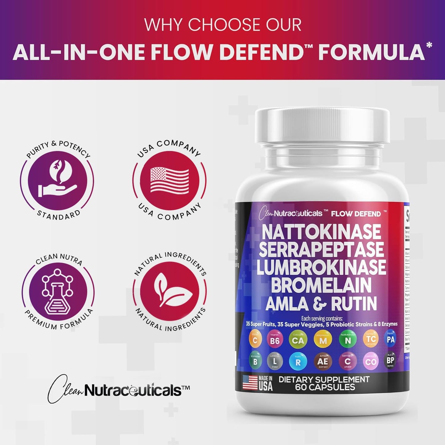 Nattokinase 4000 FU Serrapeptase 120000 SPU Lumbrokinase Enzyme Supplement with Bromelain Papain Papaya Enzymes Rutin Extract Amla Magnesium Vitamin B6 & VIT C Capsules Pineapple Pills Made in USA