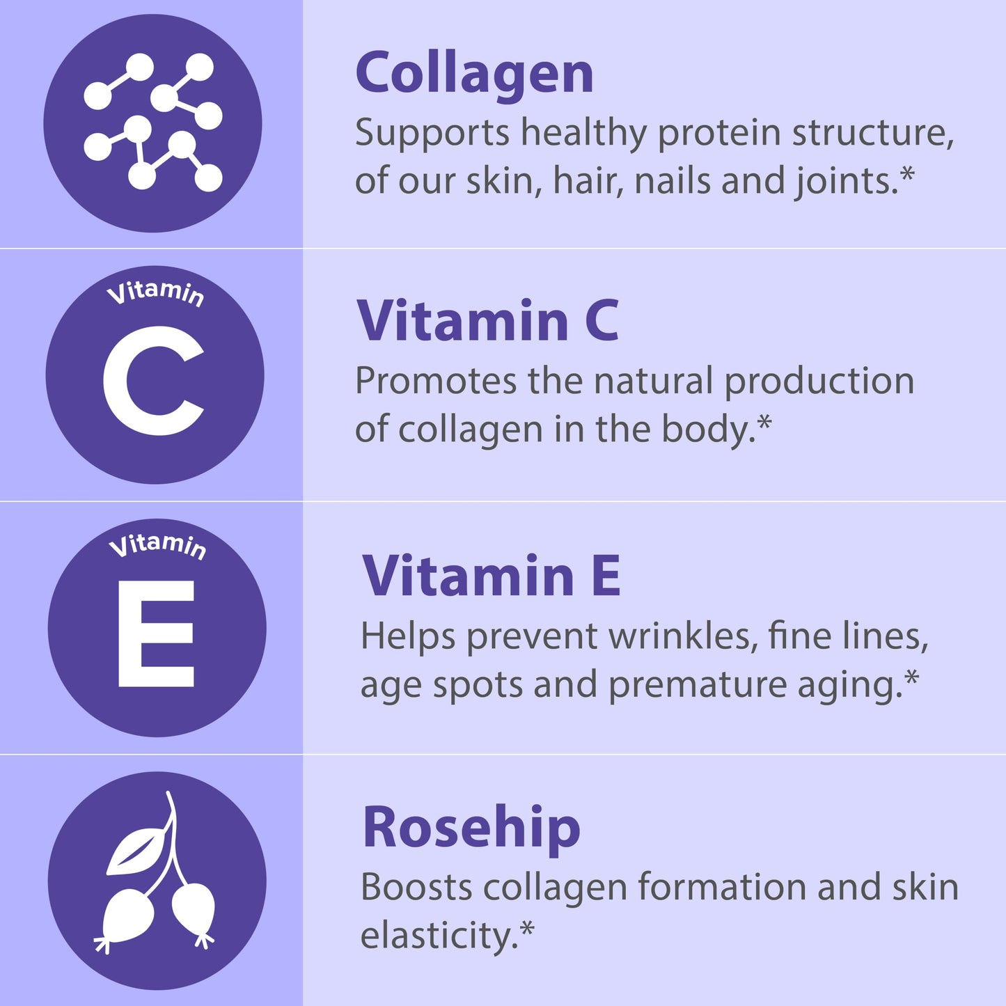 Sanar Naturals Collagen Pills with Vitamin C, Vitamin E - Reduce Wrinkles, Support Hair, Skin, Nails, Joints - Hydrolyzed Collagen for Women and Men, Collagen Peptides Supplement, 150 Capsules
