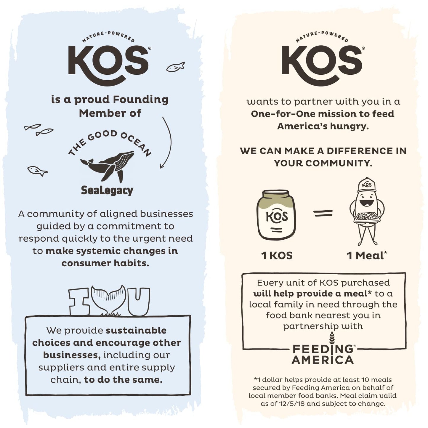 KOS Vegan Protein Powder Erythritol Free, Chocolate - Organic Pea Protein Blend, Plant Based Superfood Rich in Vitamins & Minerals - Keto, Dairy Free - Meal Replacement for Women & Men, 28 Servings