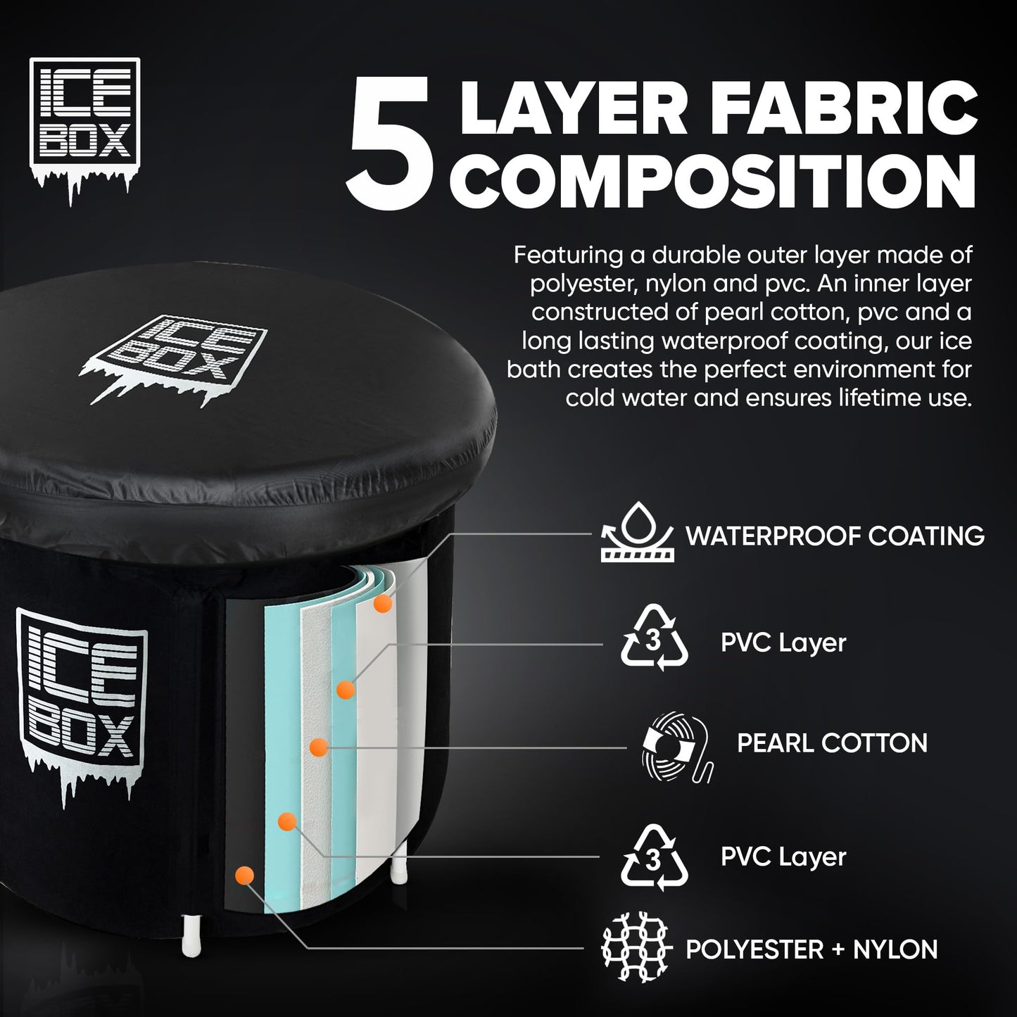 IceBox - Ice Bath Tub Outdoor with Lid: 320L Cold Water Therapy Tub for Recovery and Cold Plunge, 4 Layers Portable Pool