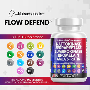 Nattokinase 4000 FU Serrapeptase 120000 SPU Lumbrokinase Enzyme Supplement with Bromelain Papain Papaya Enzymes Rutin Extract Amla Magnesium Vitamin B6 & VIT C Capsules Pineapple Pills Made in USA