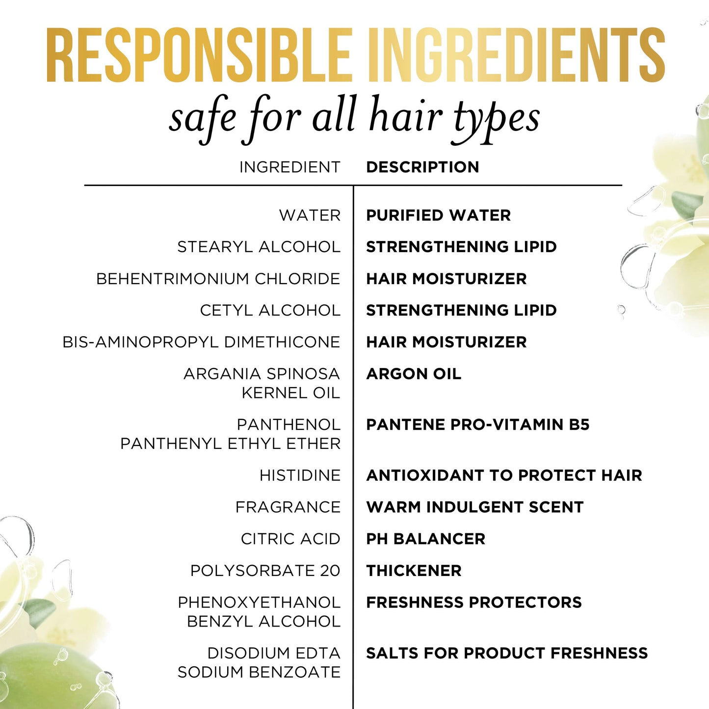 Pantene Argan Oil Conditioner for dry damaged hair, Smoothing and Moisturizing, Nutrient Infused with Vitamin B5, Anti Frizz, Safe for Color Treated Hair, Pro-V Blends, 30.0 oz