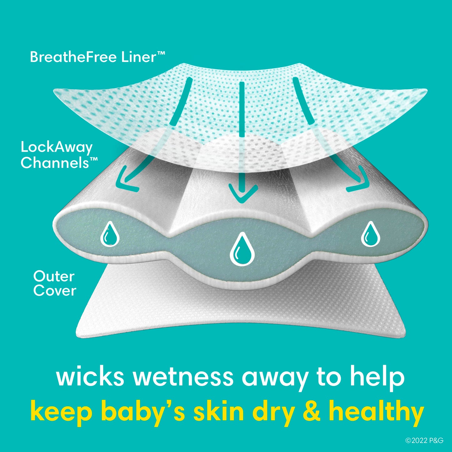 Pampers Swaddlers Diapers - Size 8, 76 Count, Ultra Soft Disposable Baby Diapers