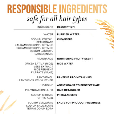Pantene Sulfate Free Shampoo with Rice Water, Protects Natural Hair Growth, Volumizing, for Women, Nutrient Infused with Vitamin B5, Safe for Color Treated Hair, Pro-V Blends, 30.0 oz