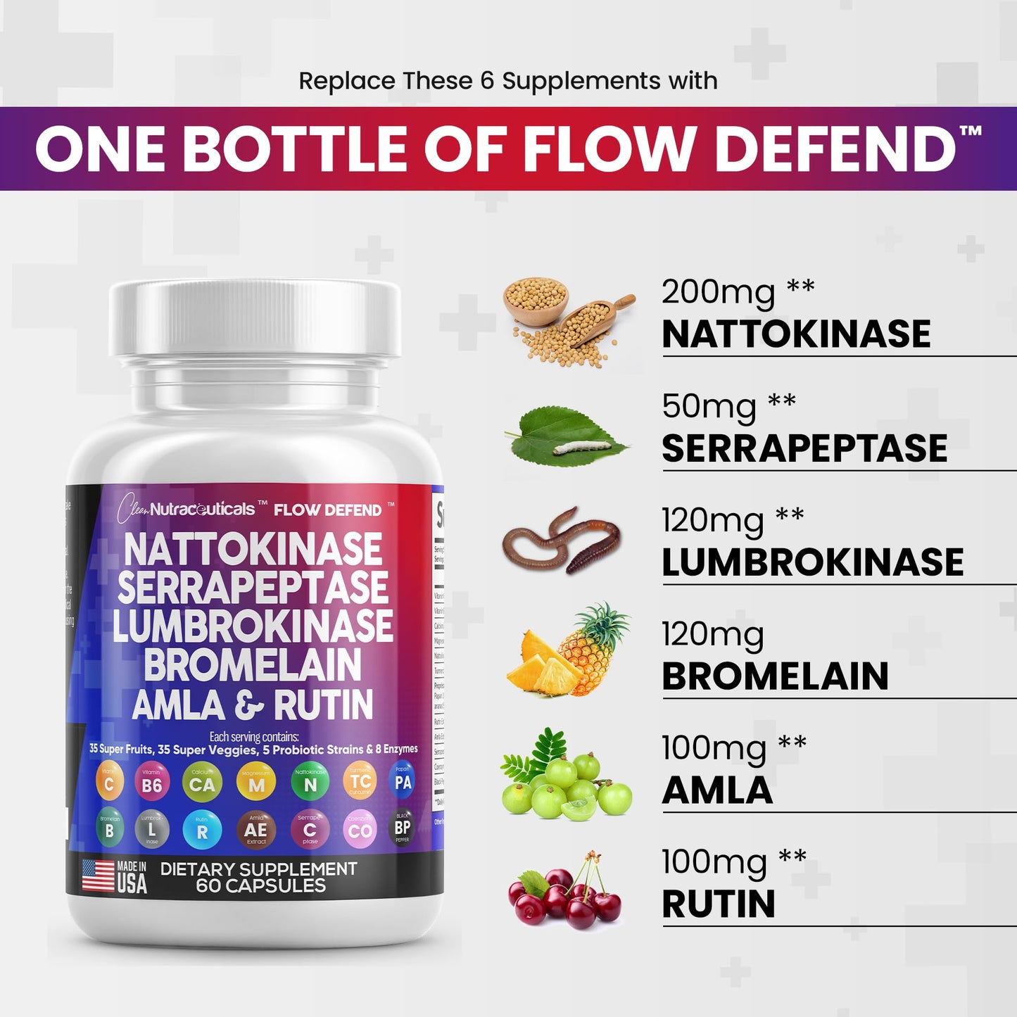 Nattokinase 4000 FU Serrapeptase 120000 SPU Lumbrokinase Enzyme Supplement with Bromelain Papain Papaya Enzymes Rutin Extract Amla Magnesium Vitamin B6 & VIT C Capsules Pineapple Pills Made in USA