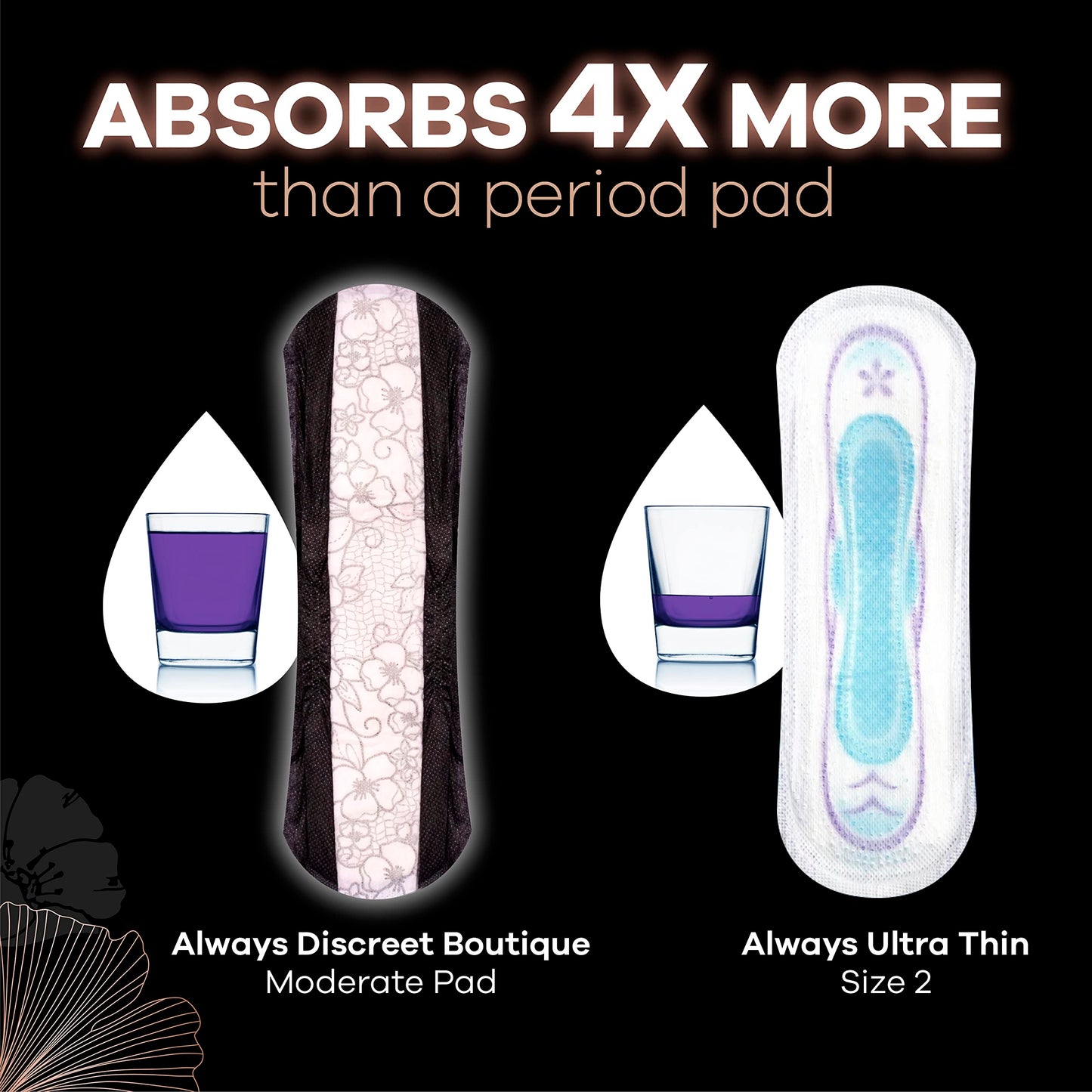 Always Discreet Boutique Incontinence Pads, for Bladder Leaks, Extra Heavy Absorbency, Long Length, 40 CT