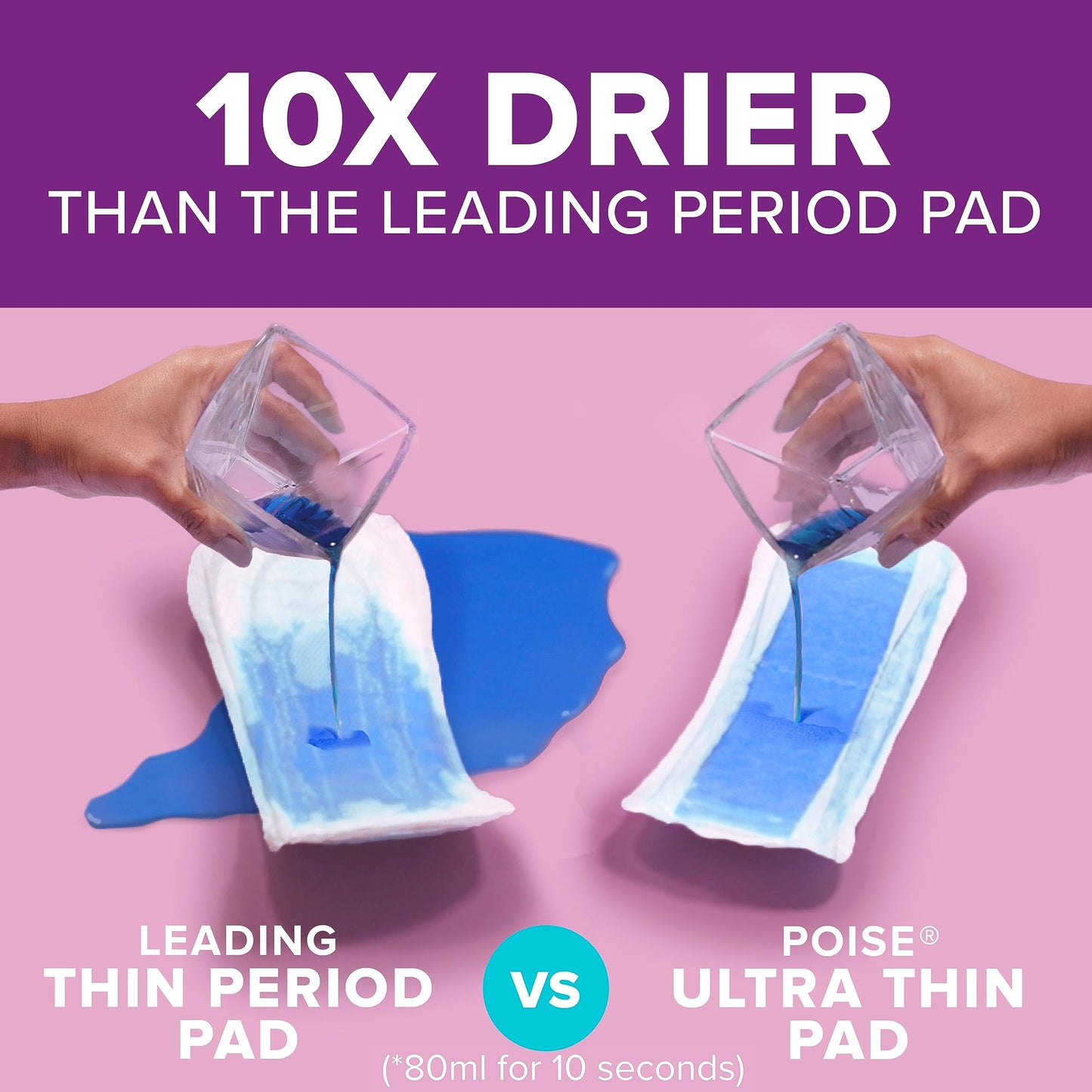Poise Ultra Thin Incontinence Pads & Postpartum Incontinence Pads, 5 Drop Maximum Absorbency, Long Length, 36 Count (Pack of 3), Packaging May Vary