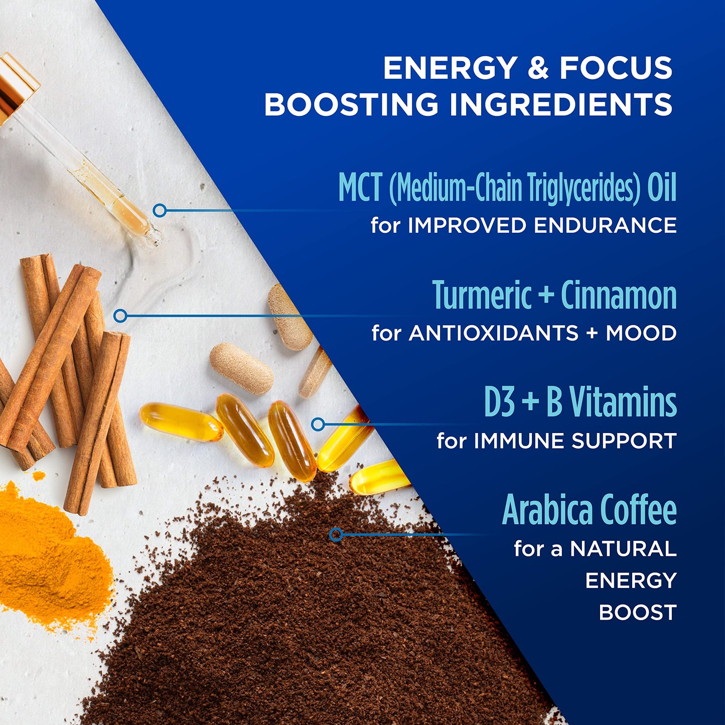VitaCup Instant Coffee Stick (48) Count Bundle | Genius & Slim Blend | Superfood & Vitamins B1, B5, B6, B9, B12, & D3 Infused | Vegan | Enjoy Hot or Cold