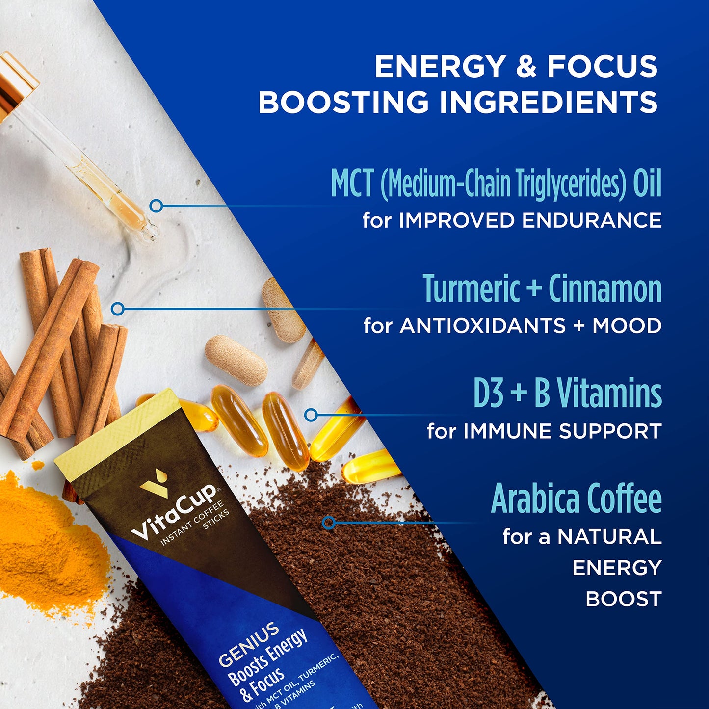 VitaCup Instant Coffee Sticks, Slim w/Garcinia for Diet & Metabolism, Keto Genius w/MCT Oil for Energy & Focus 10ct, & Low Acid USDA Organic Chemical Free Perfect 10ct, Coffee 30ct Bundle