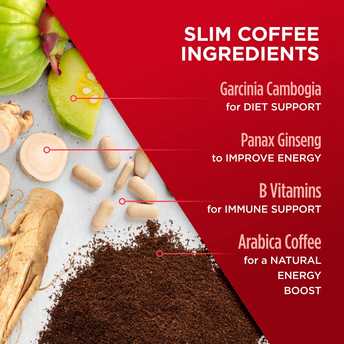 VitaCup Slim Ground Coffee, Diet Support with Ginseng, Garcinia, B Vitamins, Medium Dark Roast, Bold and Smooth,100% Arabica Specialty Coffee Grounds, 11oz