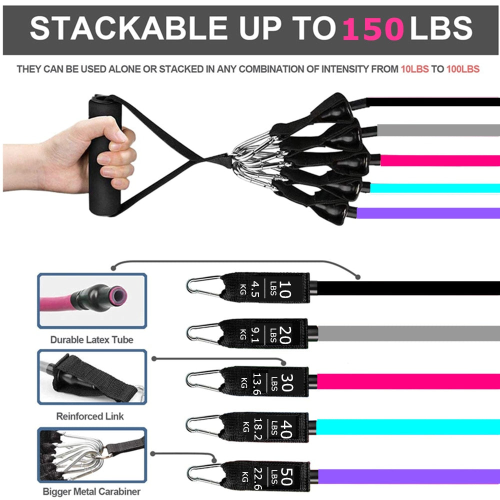 Women Fitness Resistance Loop Bands Set Training Exercise Yoga Expander Elastic Band Equipment for Home Workout Gym Bodybuilding