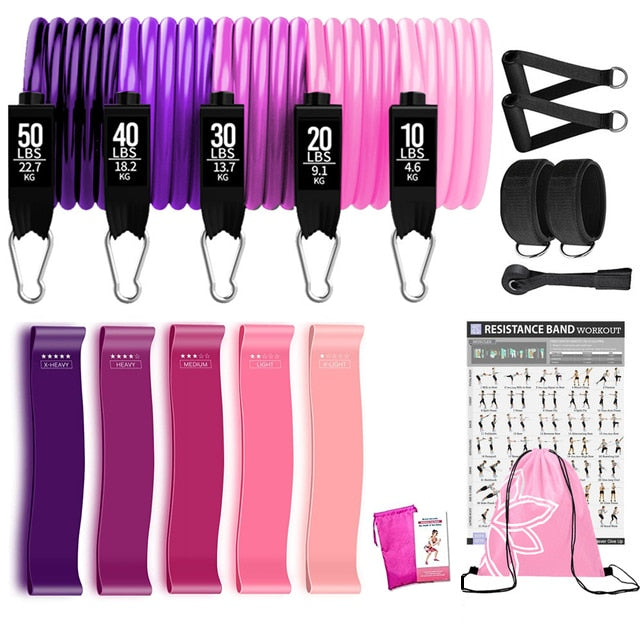 Women Fitness Resistance Loop Bands Set Training Exercise Yoga Expander Elastic Band Equipment for Home Workout Gym Bodybuilding