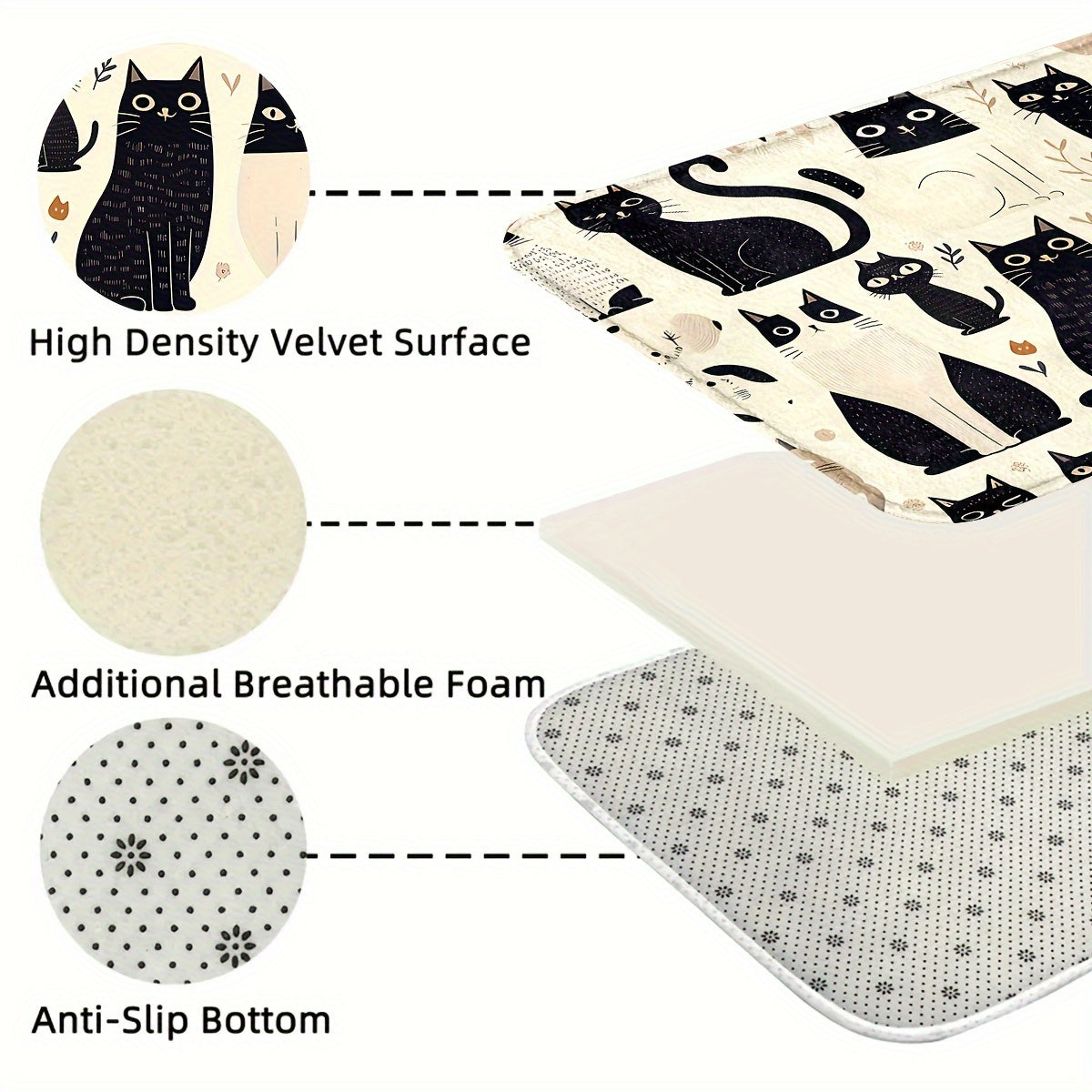 Cats Animal Kitchen Mats: Non-slip, Durable Bathroom Pads, Comfortable Standing Runner Rugs, Carpets for Kitchen, Home, Office, Sink, Laundry Room, Bathroom, Spring Decor, Available in Different Sizes