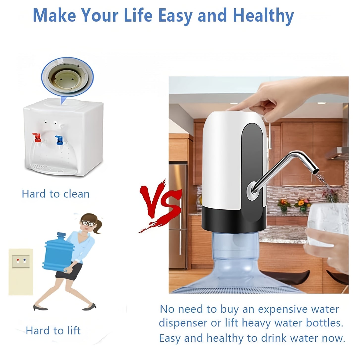 [Sanhao Electric Pump] Sanhao 1pc Electric Water Jug Pump - USB Rechargeable Automatic Drinking Water Dispenser for 3-5 Gallon Bottles - Portable Insert Mount with Built-in Lithium Battery for Camping, Sleek Design, Transpare