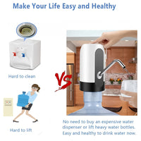 [Sanhao Electric Pump] Sanhao 1pc Electric Water Jug Pump - USB Rechargeable Automatic Drinking Water Dispenser for 3-5 Gallon Bottles - Portable Insert Mount with Built-in Lithium Battery for Camping, Sleek Design, Transpare