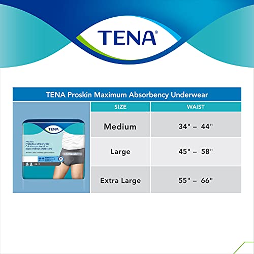 TENA Incontinence Underwear for Men, Maximum Absorbency, ProSkin, Medium - 80 Count