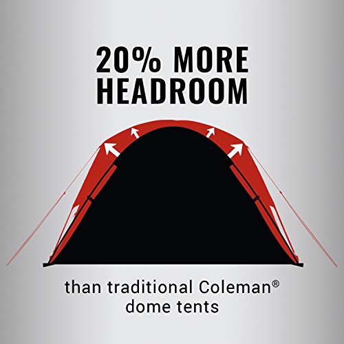 Coleman Skydome Camping Tent, 2/4/6/8 Person Family Dome Tent with 5 Minute Setup, Strong Frame can Withstand 35MPH Winds, Roomy Interior with Extra Storage Included