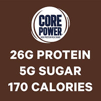 Core Power Fairlife 26g Protein Milk Shakes, Liquid Ready To Drink for Workout Recovery, Chocolate, 14 Fl Oz Bottle (Pack of 10)