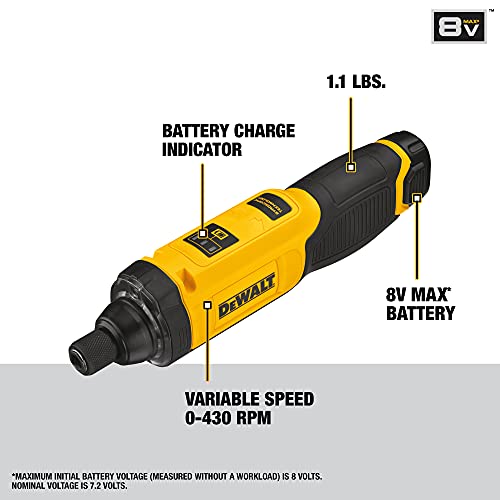 DEWALT 8V MAX Cordless Screwdriver, Gyroscopic, Rechargeable, Battery Included (DCF682N1)