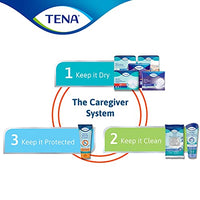 TENA Incontinence Underwear for Men, Maximum Absorbency, ProSkin, Medium - 80 Count