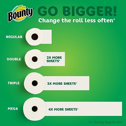 Bounty Full Sheet Paper Towels, White, 2 Triple Rolls - 6 Regular Rolls