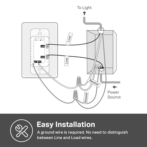 Kasa Smart Light Switch HS200P3, Single Pole, Needs Neutral Wire, 2.4GHz Wi-Fi Light Switch Works with Alexa and Google Home, UL Certified, No Hub Required, 3 Count -Pack of 1 , White