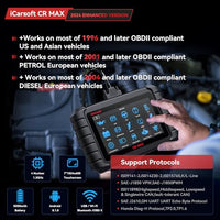 Bidirectional Scan Tool, OBD2 Diagnostic Scanner iCarsoft CR Max (Enhance Version) for All System, 27 Reset+Extra 38 Service-Oil/EPB/BMS/SAS/SRS/ABS etc. Active Test, 4-in-1 Live Graphing,Free Update