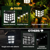 GIGALUMI Solar Outdoor Lights,12 Pack LED Solar Lights Outdoor Waterproof, Solar Walkway Lights Maintain 10 Hours of Lighting for Your Garden, Landscape, Path, Yard, Patio, Driveway