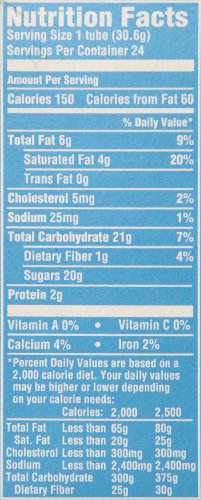 M&M's Milk Chocolate Minis Candy, 1.08-Ounce Tubes (Pack of 24)