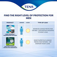 TENA Incontinence Underwear for Men, Maximum Absorbency, ProSkin, Medium - 80 Count