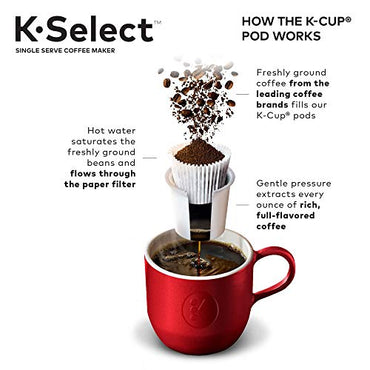 Keurig K-Select Single-Serve K-Cup Pod Coffee Maker, Matte Navy