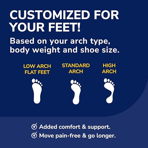 Dr. Scholl’s® Custom Fit® Orthotics 3/4 Length Inserts, CF 440, Customized for Your Foot & Arch, Immediate All-Day Pain Relief, Lower Back, Knee, Plantar Fascia, Heel, Insoles Fit Men & Womens Shoes