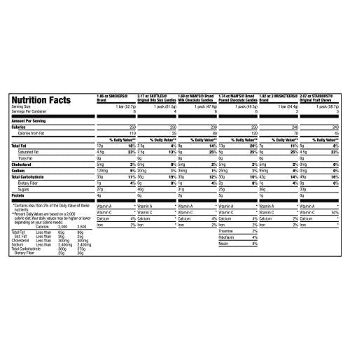 M&M'S, SNICKERS, 3 MUSKETEERS, SKITTLES & STARBURST Full Size Chocolate Candy Variety Mix 56.11-Ounce 30-Count Box