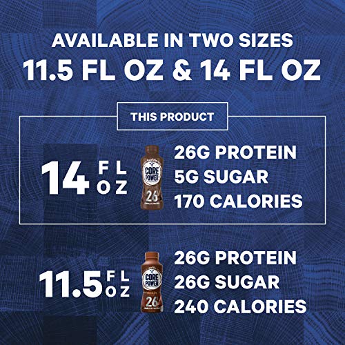 Core Power Fairlife 26g Protein Milk Shakes, Liquid Ready To Drink for Workout Recovery, Chocolate, 14 Fl Oz Bottle (Pack of 10)